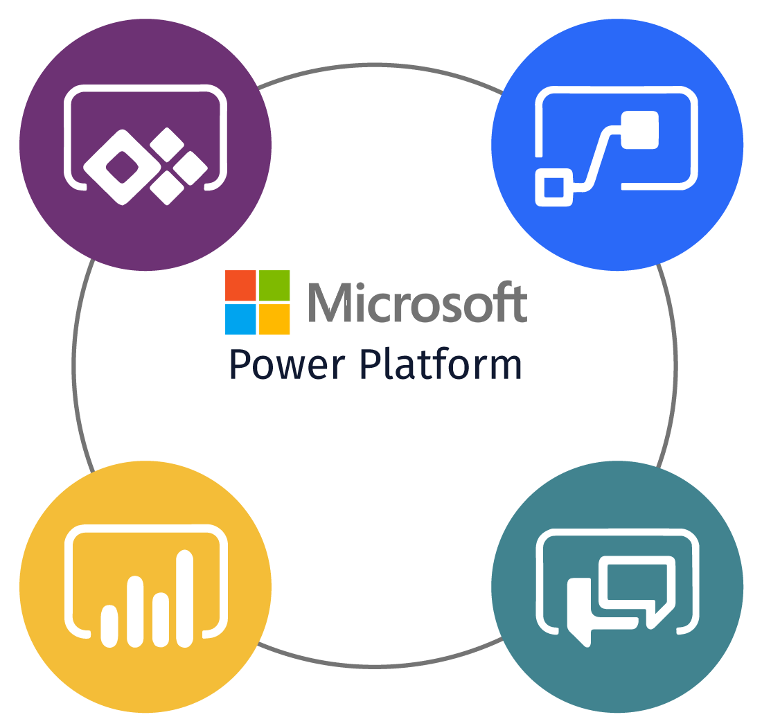 ms power platform